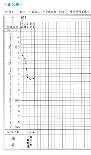 基礎 体温 表 印刷